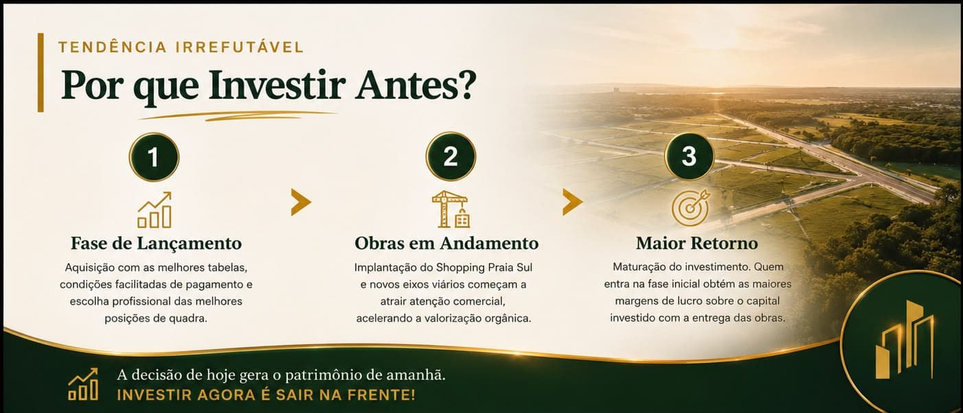 OPORTUNIDADE DE INVESTIMENTO